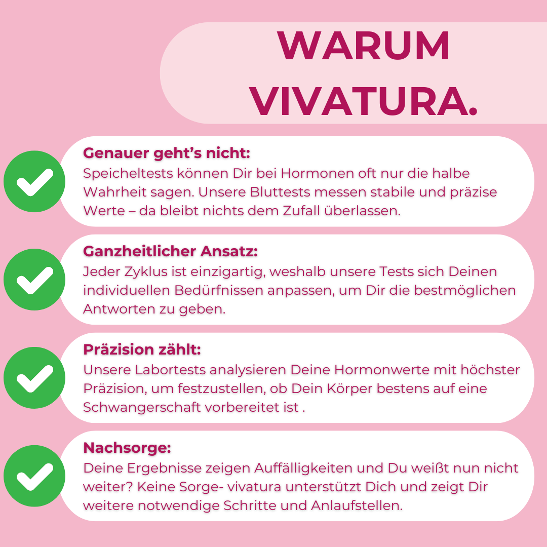 Kinderwunsch Hormone