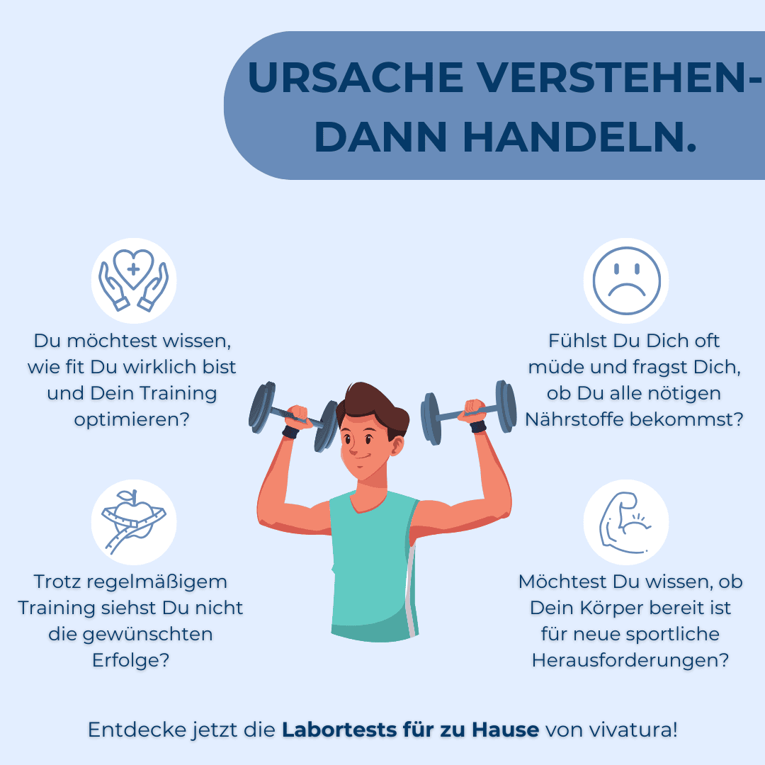 Sport Performance Body 2