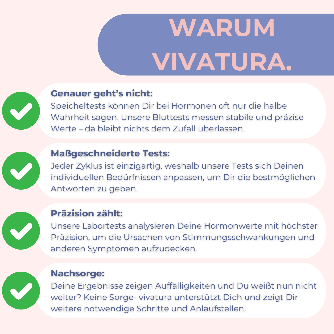 Wechseljahre | Menopause | Hormone