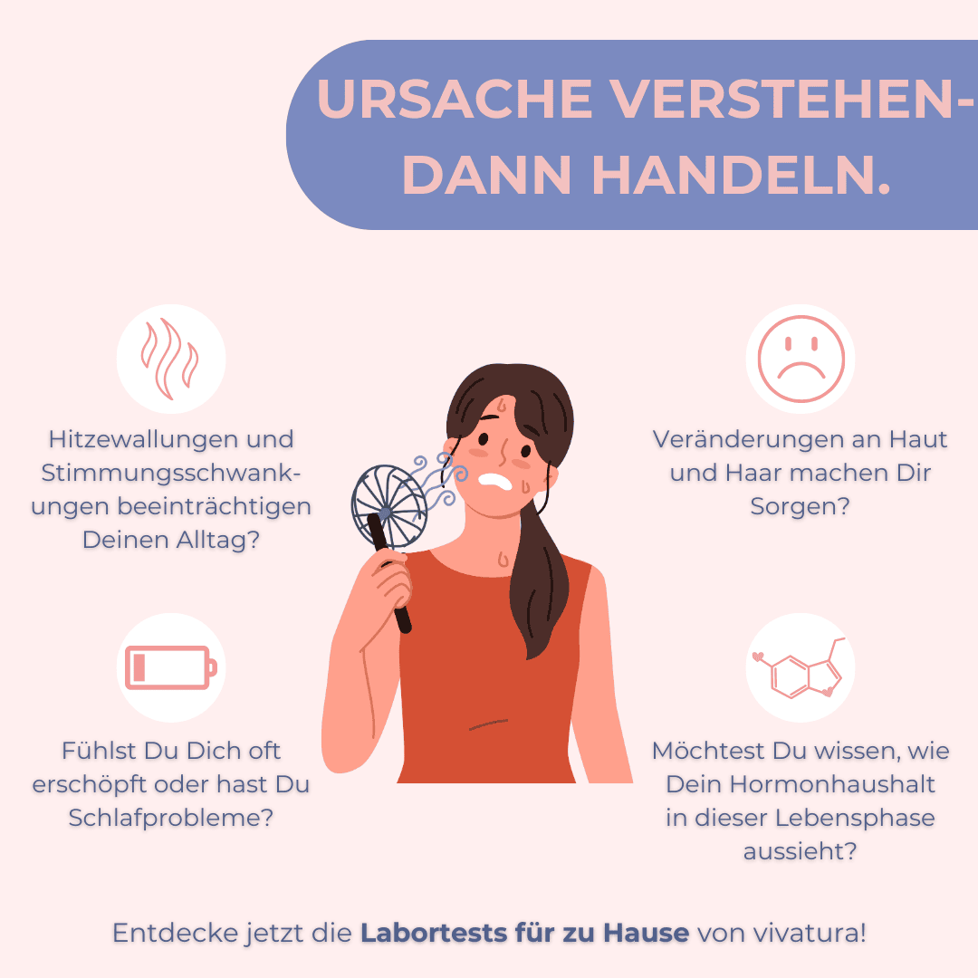 Wechseljahre | Menopause | Hormone