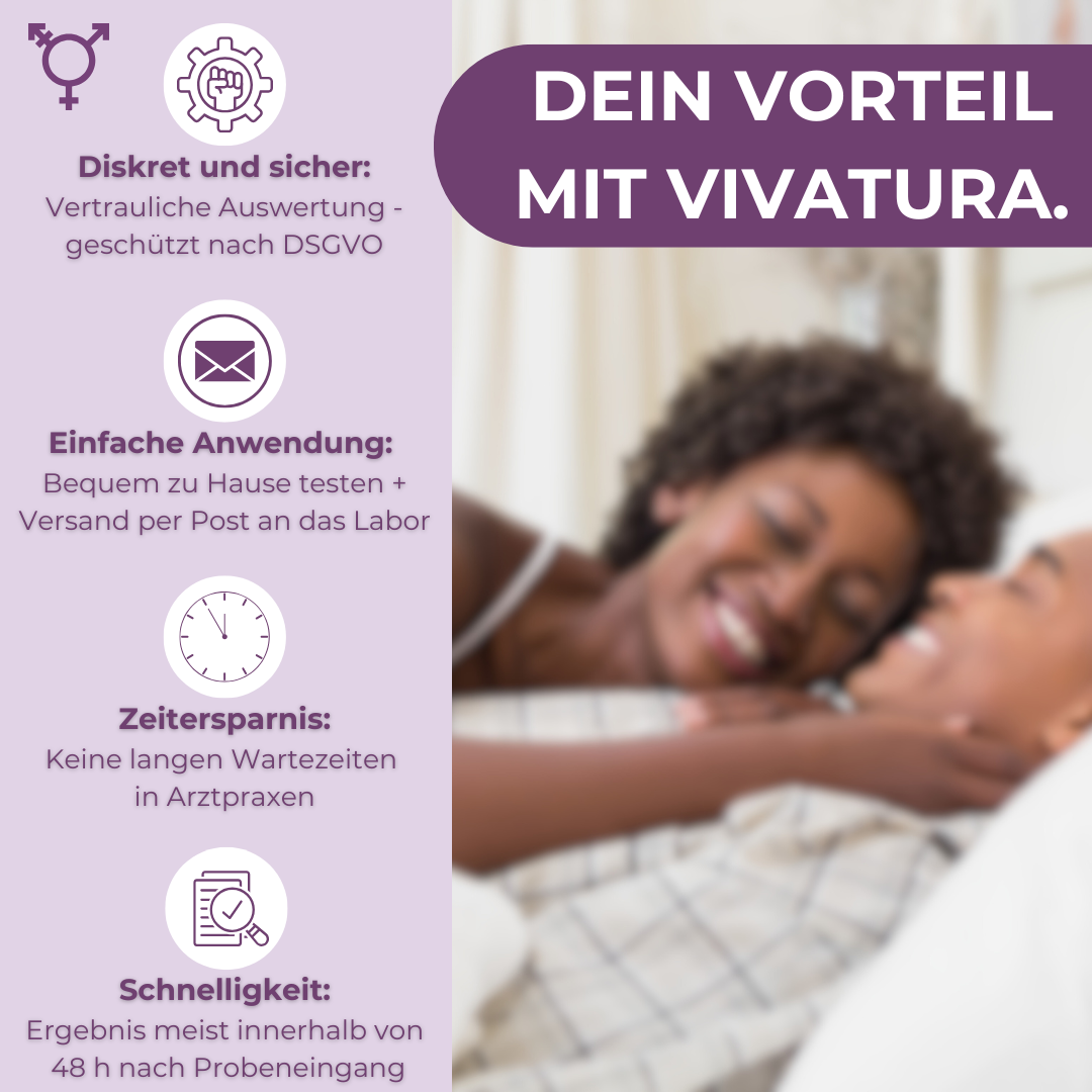 STI supreme I STI TEST