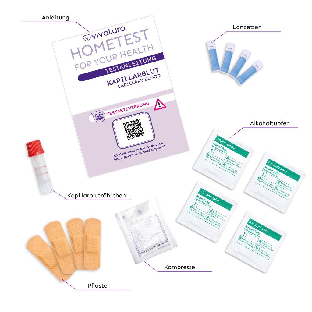 Was ist im Test-Kit enthalten.