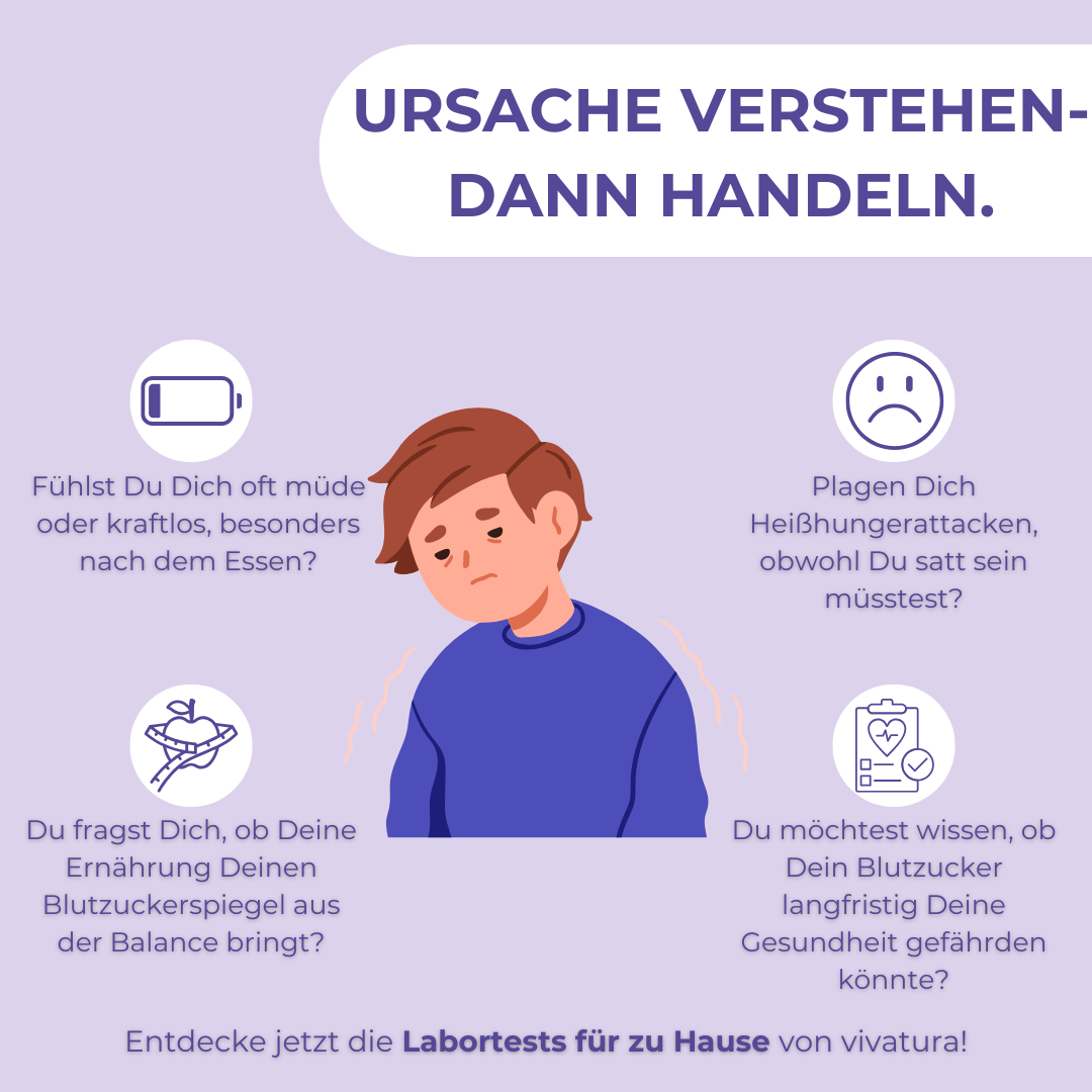 Blutzucker (HbA1c- Langzeitblutzucker)