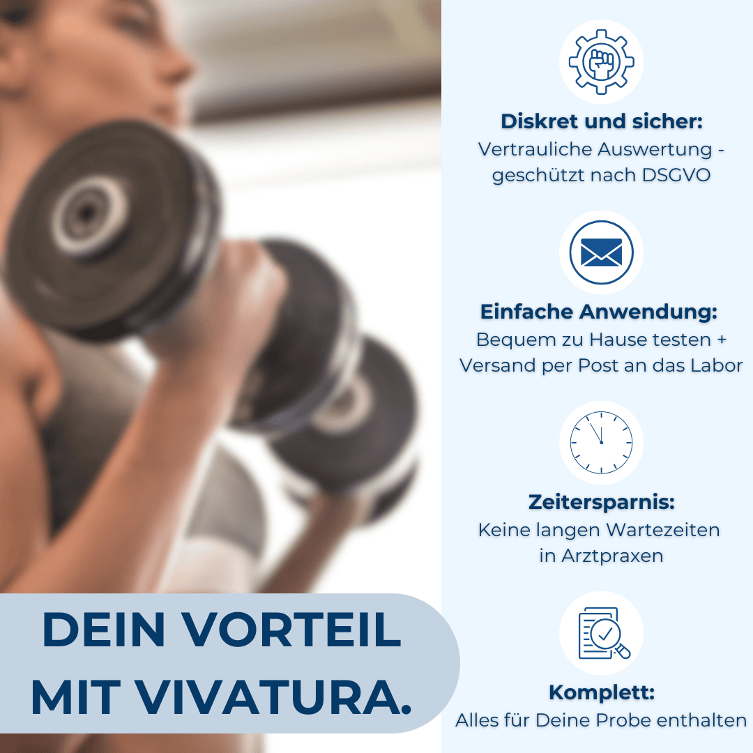 Sport Performance Body 1