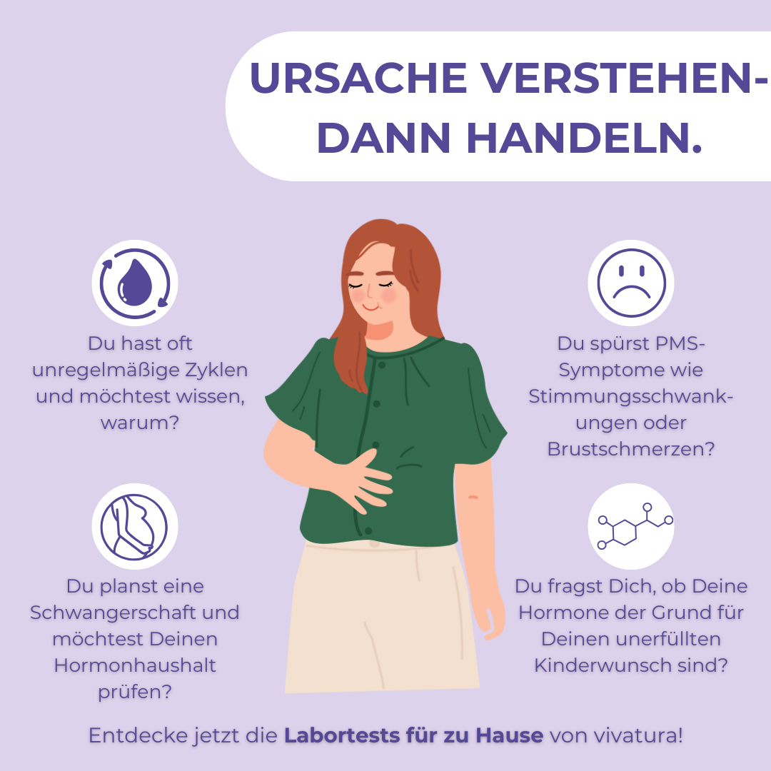 Progesteron (Bluttest)