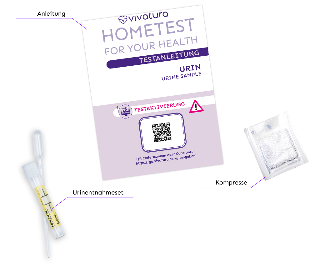 Was ist im Test-Kit enthalten.