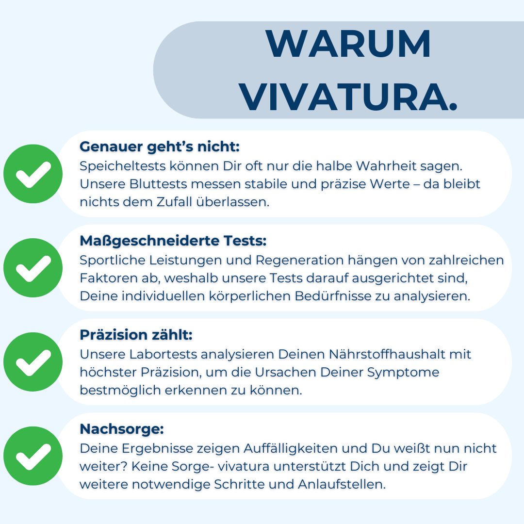 Sport Performance Body 1