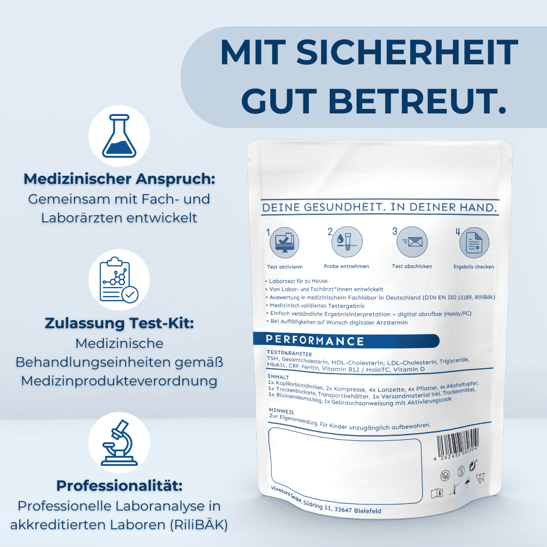 Sport Performance Body 1