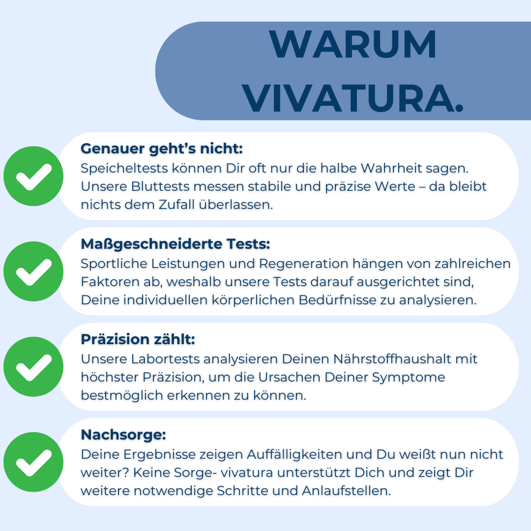 Sport Performance Body 2