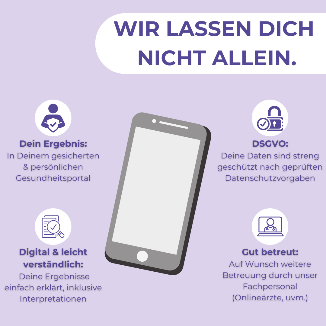 Blutzucker (HbA1c- Langzeitblutzucker)