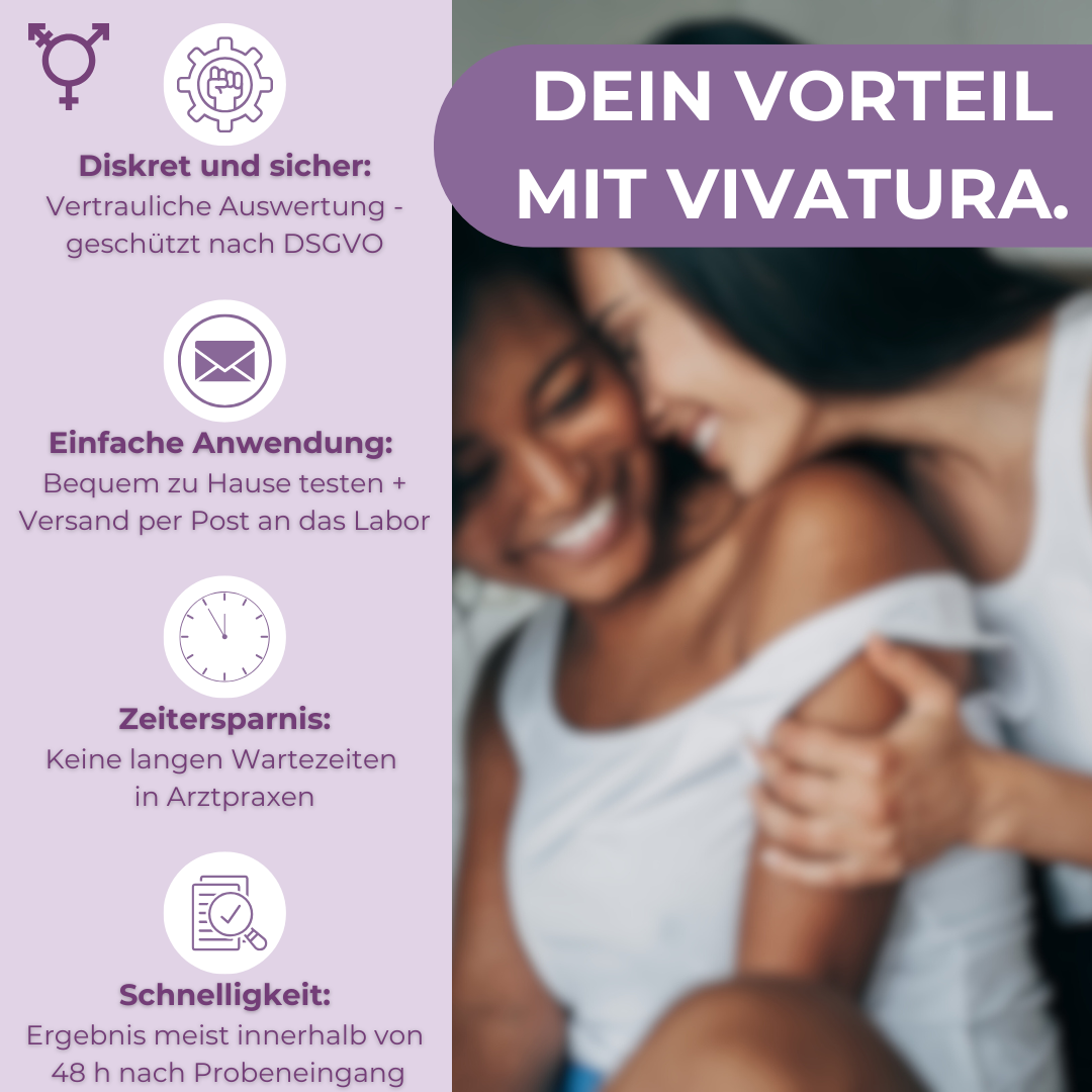 STI standard I STI TEST