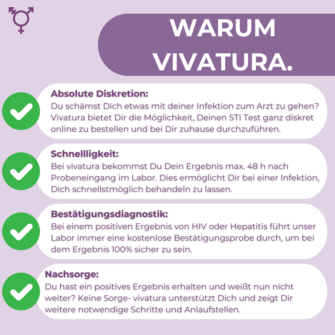 STI standard I STI TEST