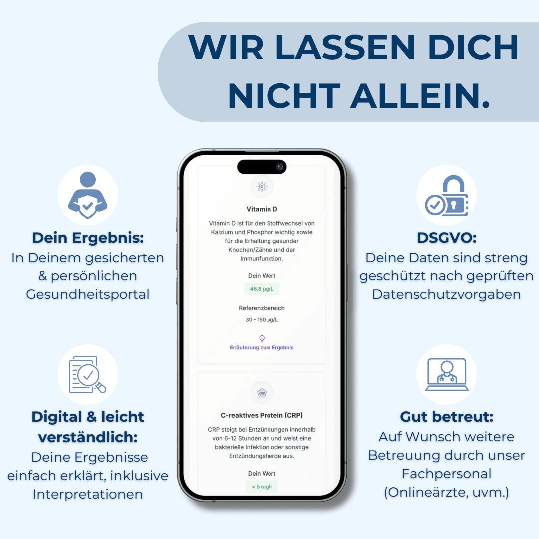 Sport Performance Body 1