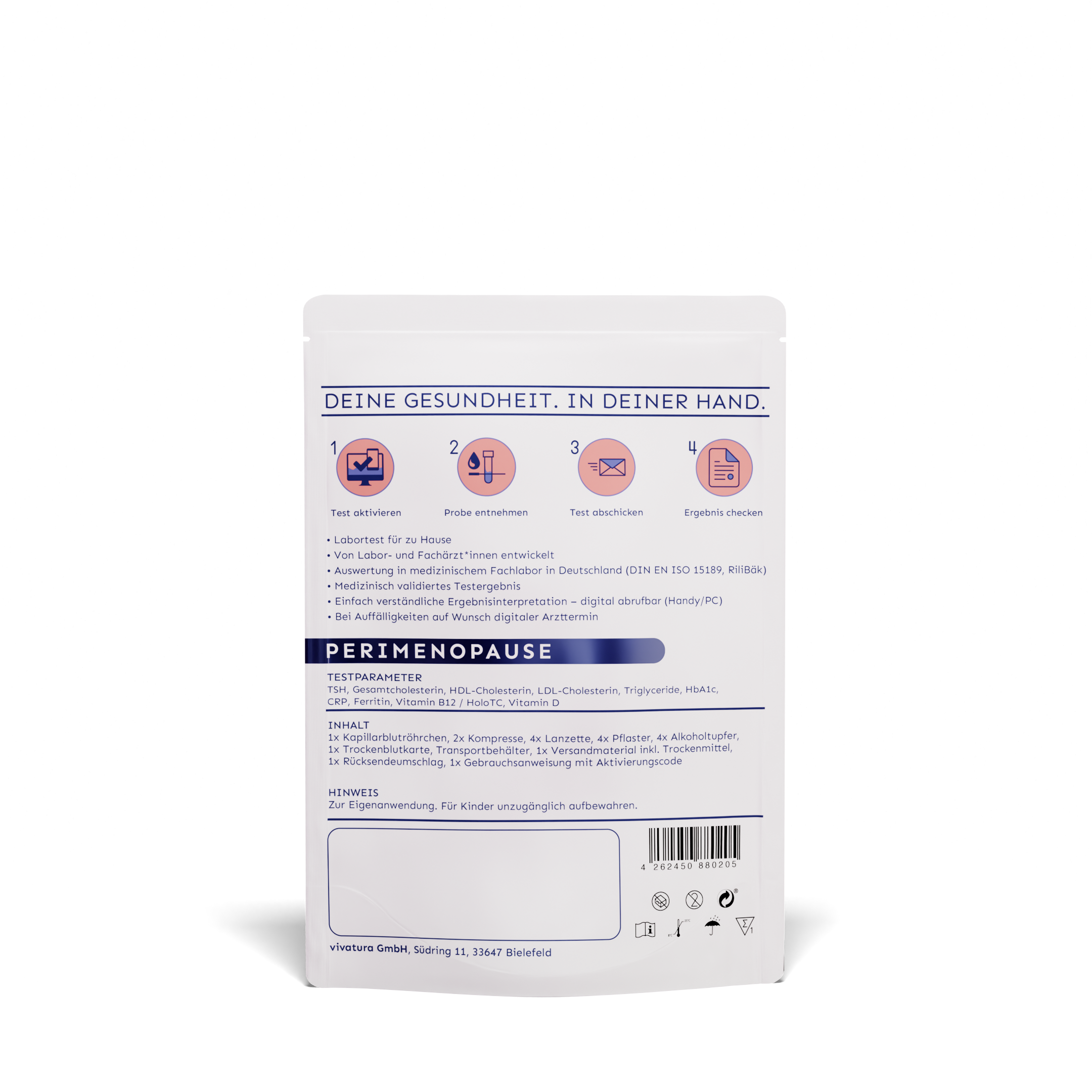 Perimenopause | Body