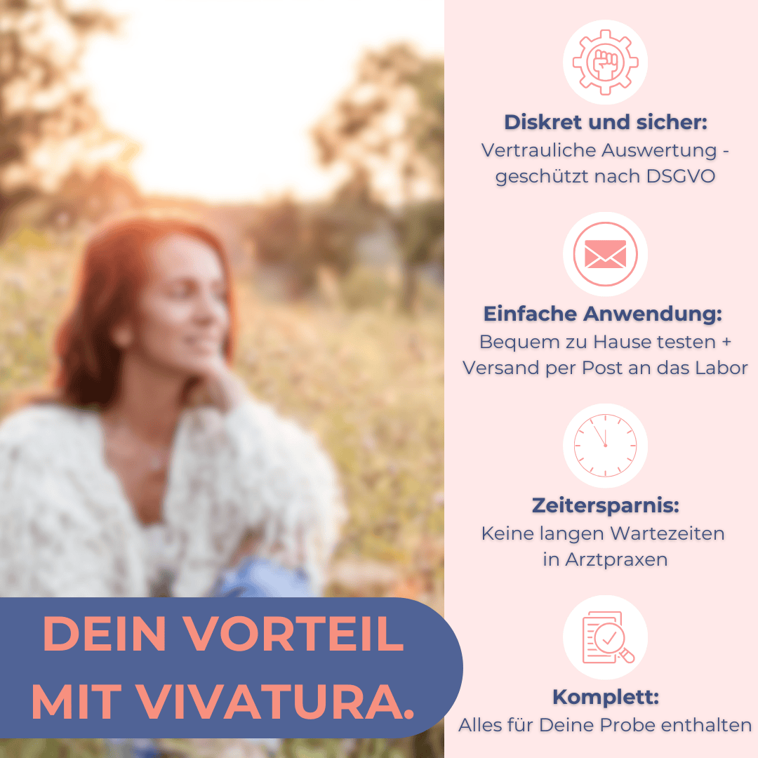 Wechseljahre Test | Perimenopause | Hormone