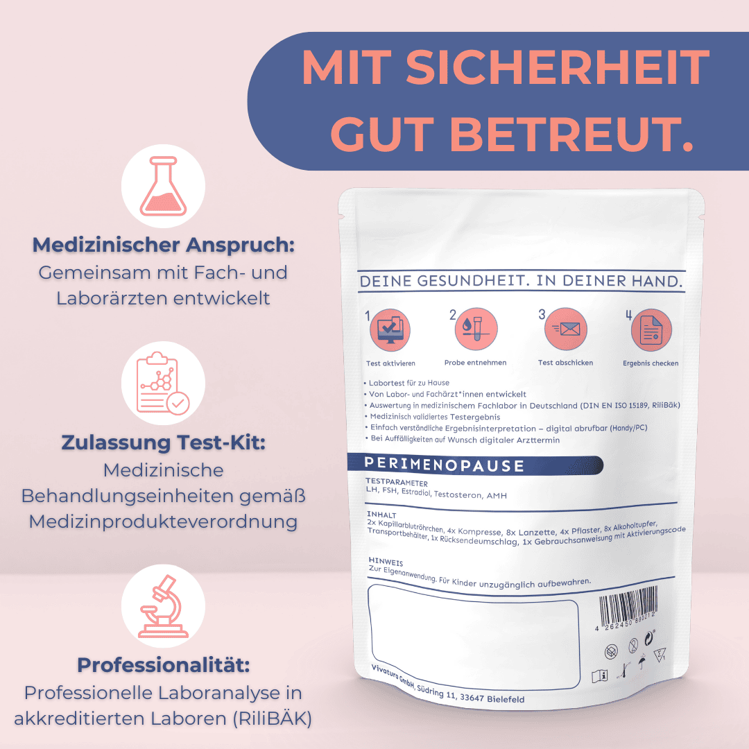 Wechseljahre Test | Perimenopause | Hormone
