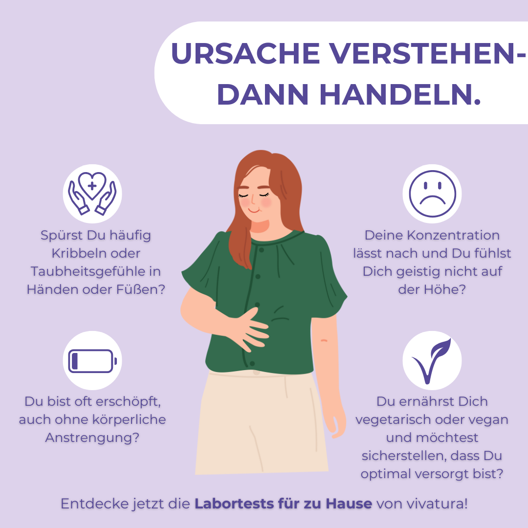 Vitamin B12 (Holo-TC)